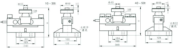 美國ZEMIC dhm9bd10-c3-40t-12b3-a稱重傳感器 美國ZEMIC dhm9bd10-c3-40t-12b3-a稱重傳感器
